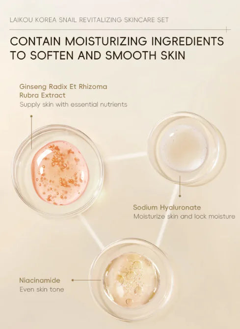 Snail Skin Care Five-piece Set